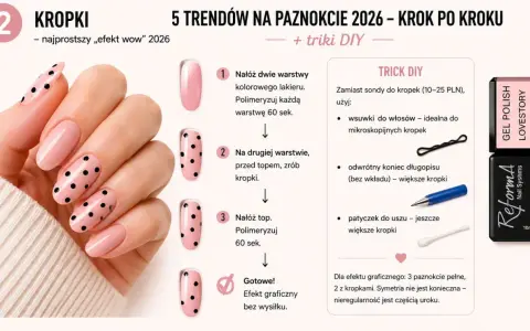 Różowe paznokcie w czarne kropki – idealne paznokcie do szkoły. Prosty tutorial krok po kroku, jak uzyskać efekt "wow" w 2026 roku.