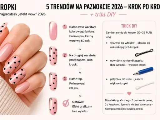 Różowe paznokcie w czarne kropki – idealne paznokcie do szkoły. Prosty tutorial krok po kroku, jak uzyskać efekt "wow" w 2026 roku.